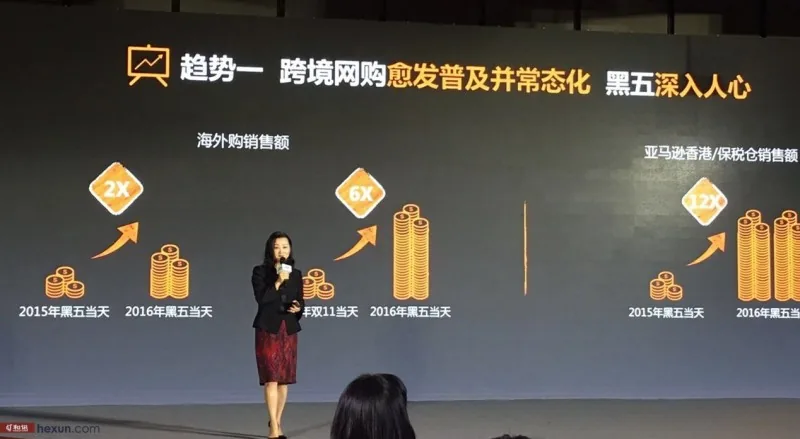 中国跨境网购消费的四大特征与趋势